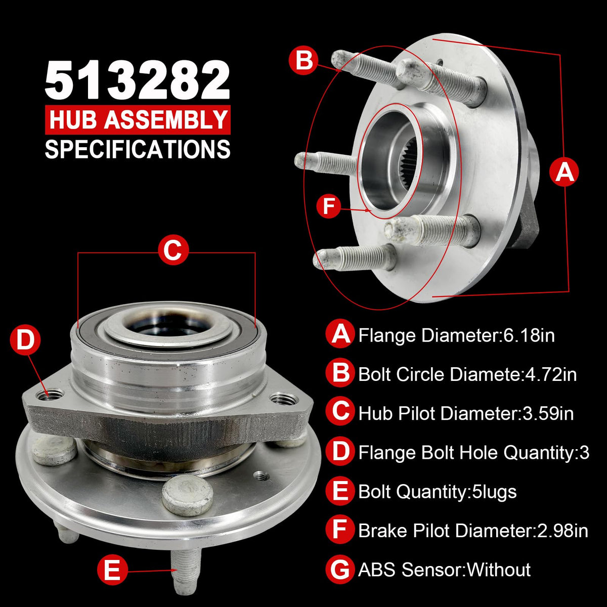KNOLET wheel-stud side highlighting five-stud strength and easy installation