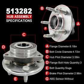 KNOLET wheel-stud side highlighting five-stud strength and easy installation