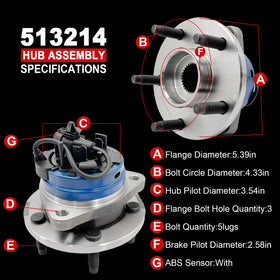 KNOLET wheel stud and flange dimensions for correct fitment benefit