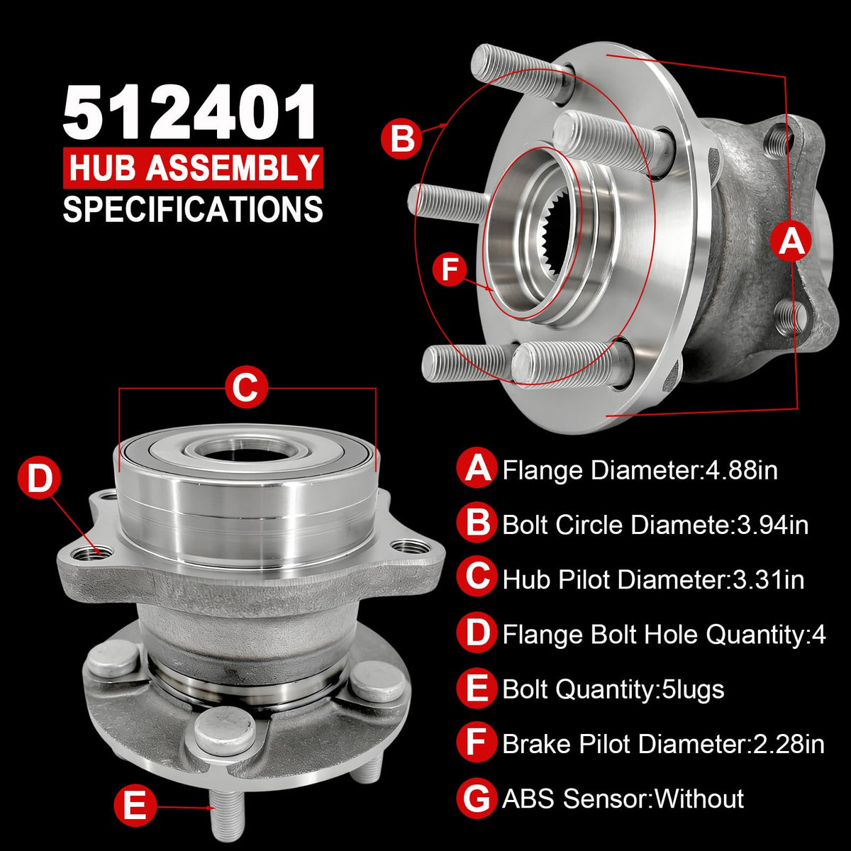 KNOLET hub wheel stud detail showing five studs and reliable wheel mounting