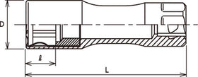 Ko-ken socket in engine bay demonstrating reach and prevention of dropped plugs