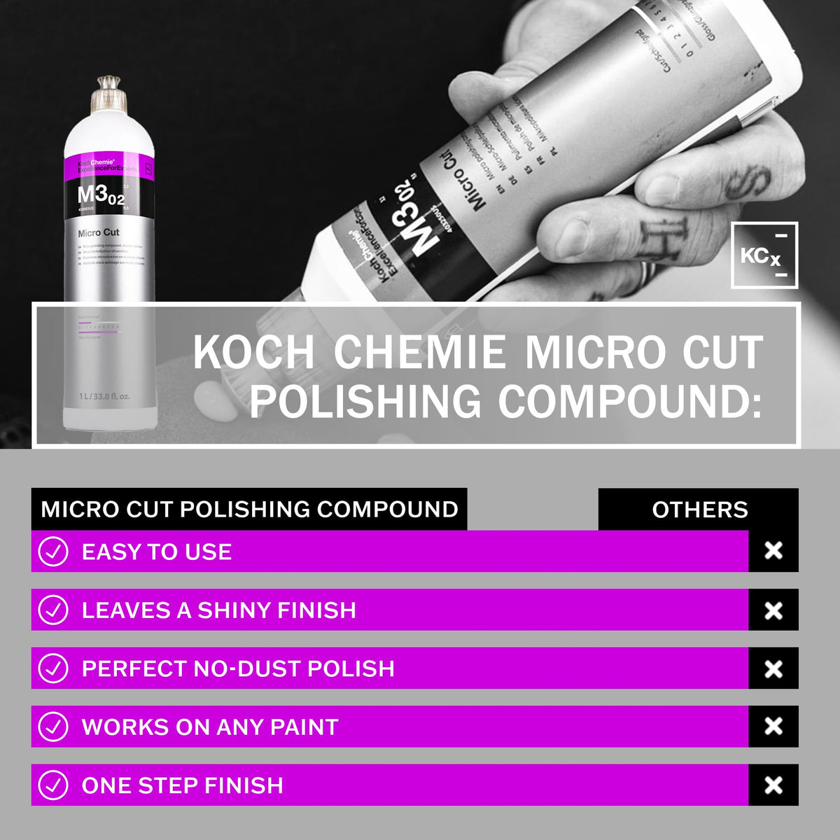 KOCHCHEMIE M3.02 applied on a medium-density foam pad ready for machine polishing and efficient correction