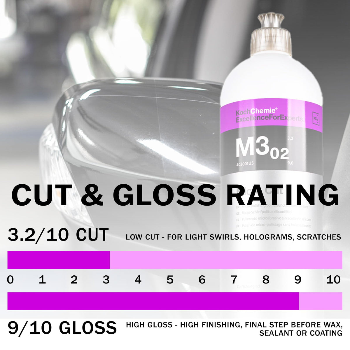 KOCHCHEMIE M3.02 polishing in action on a car panel demonstrating scratch removal and restored gloss