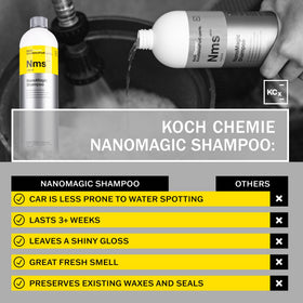 KOCHCHEMIE water beading on paint showing improved water repellency and gloss