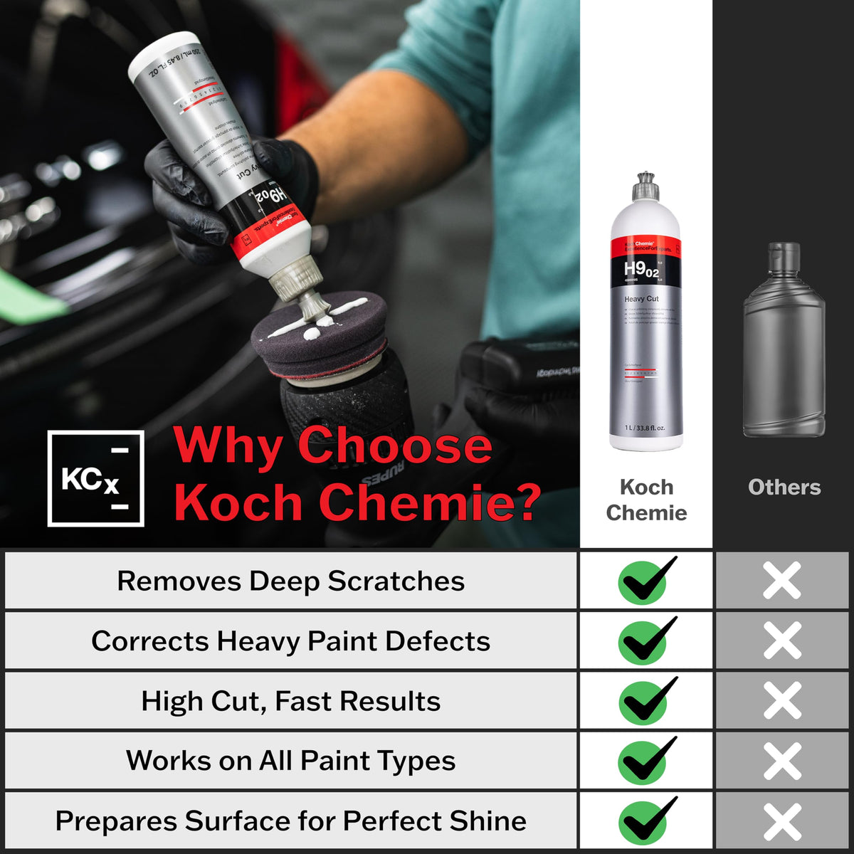 KOCHCHEMIE compound texture close-up highlighting cutting performance