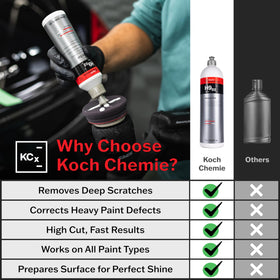 KOCHCHEMIE compound texture close-up highlighting cutting performance