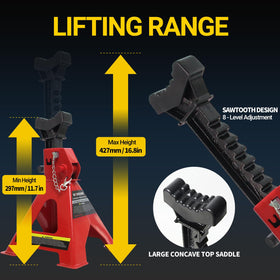 KOERZORE sawtooth ratchet detail highlighting secure automatic locking benefit