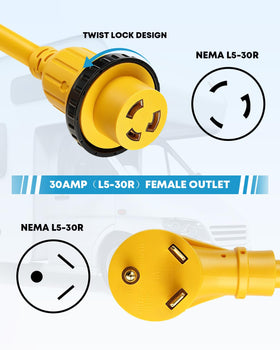 Kohree 90-degree male plug showing low-strain design for tight spaces