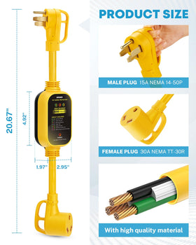 Kohree adapter plugged into campsite pedestal, provides surge protection on site
