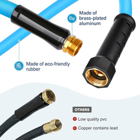 Kohree detail of aluminum fittings with brass coating for leak resistance