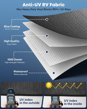 Kohree fabric being threaded into roller during installation, simplifies DIY replacement