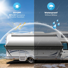 Kohree awning installed on RV side view providing reliable shade and protection