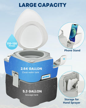 Kohree bellows pump detail showing flush mechanism and efficient rinsing benefit