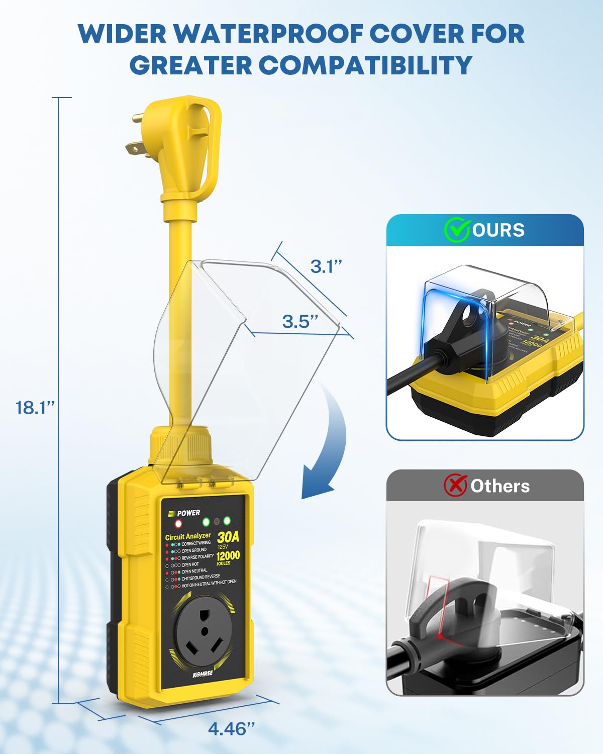 Kohree ergonomic cable grip for easy plug-in and safe handling