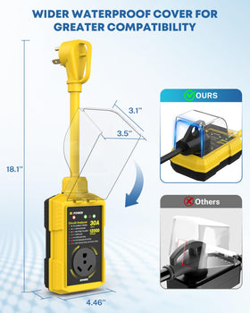 Kohree ergonomic cable grip for easy plug-in and safe handling