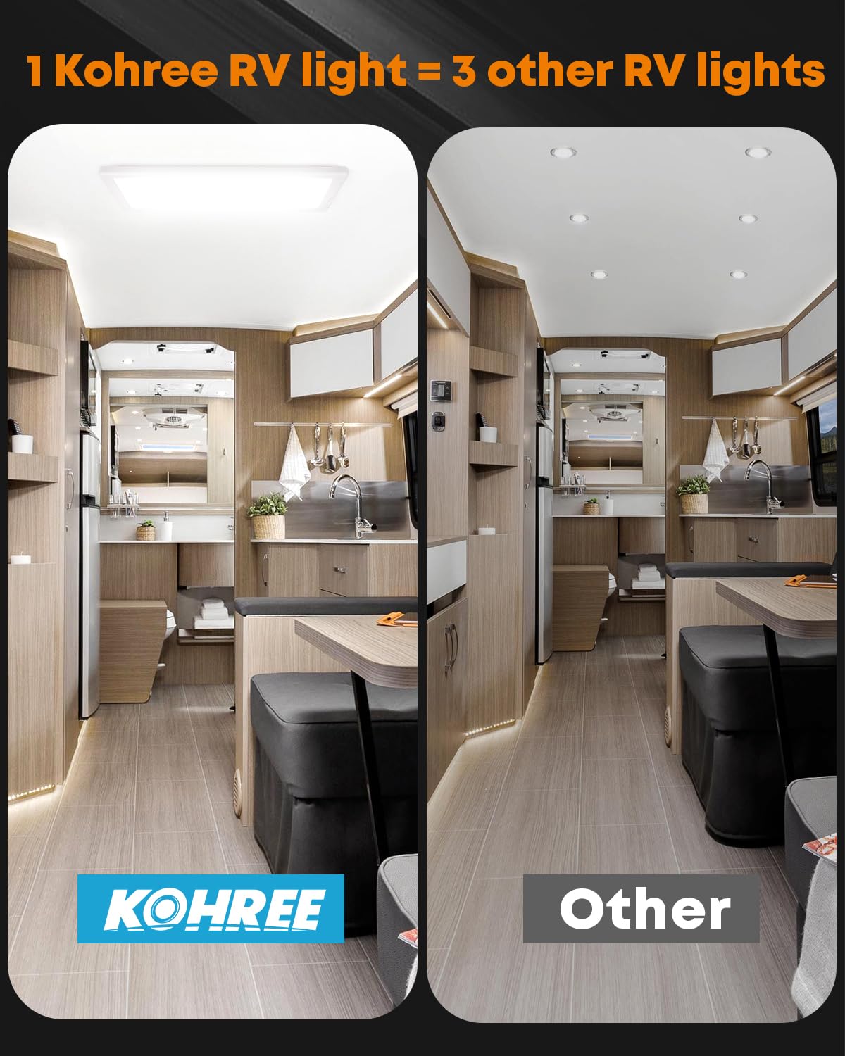 Kohree close-up of 2835-SMD LED array showing dense LEDs and efficiency benefit