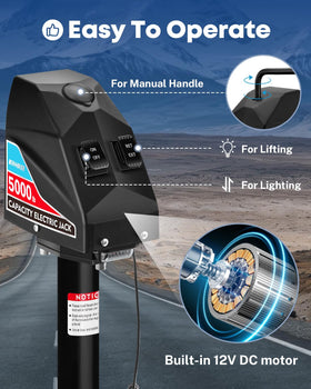 Kohree close-up of adjustable gear drop leg showing precise height adjustment benefit
