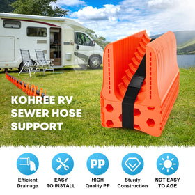 Kohree at sewer inlet demonstrating secure hose connection benefit