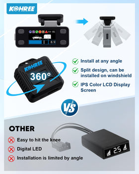Kohree compact controller module showing durable housing and mounting options