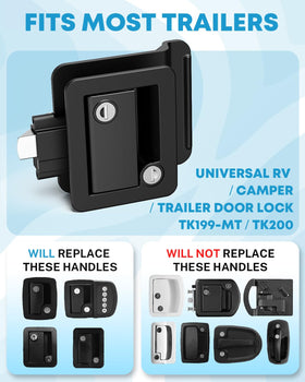 Kohree deadbolt detail showing reinforced inner turn button for improved security