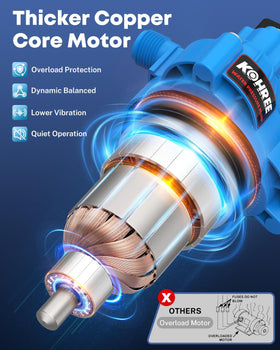 Kohree diaphragm chamber detail showing durable three-chamber design benefit