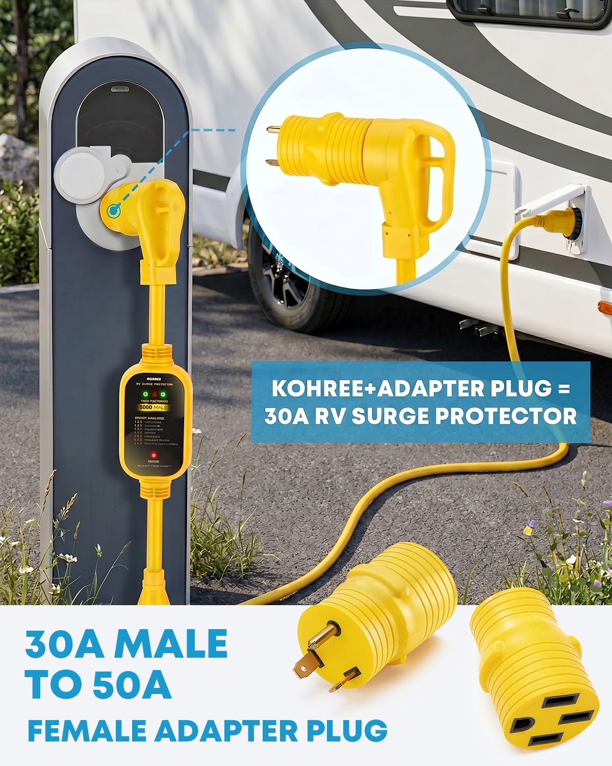 Kohree ergonomic handle grip detail, enables safer plugging and unplugging