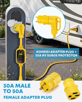 Kohree ergonomic handle grip detail, enables safer plugging and unplugging