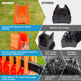 Kohree folded with carry strap for compact, easy transport