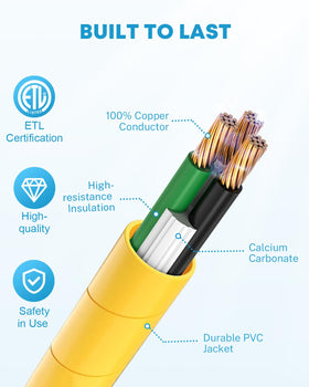 Kohree full coiled 50 ft cord illustrating reach and manageable storage