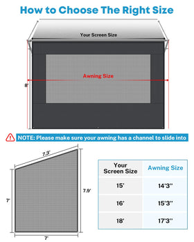 Kohree grommet and stitching detail showing reinforced strength benefit