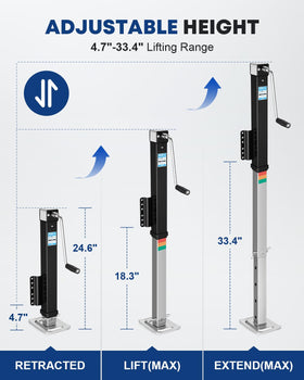 Kohree height adjustment color indicator showing safe maximum height reminder