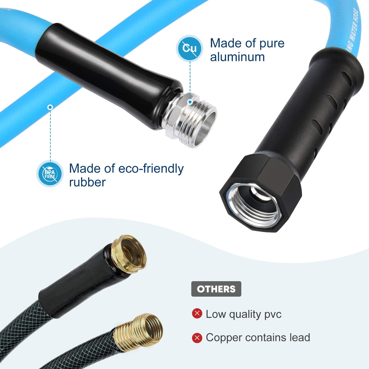 Kohree hose attached to RV faucet showing odorless potable water supply benefit
