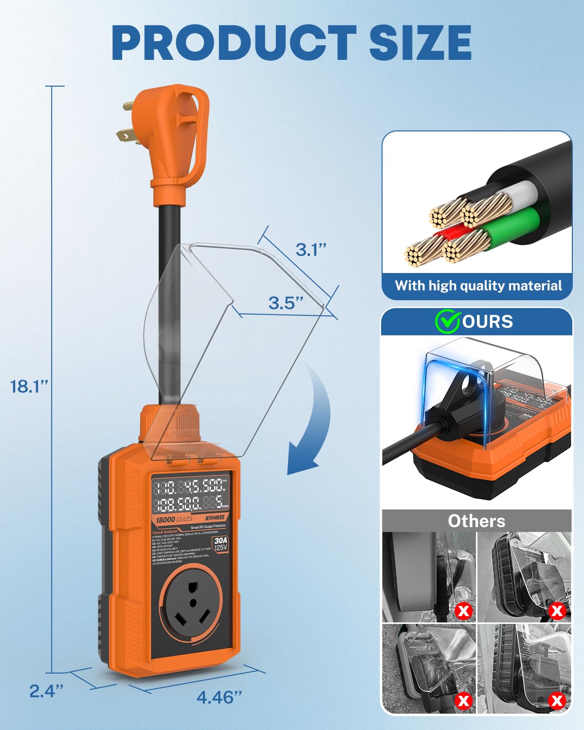 Kohree in use at campground with RV plugged in showing real-world protection benefit