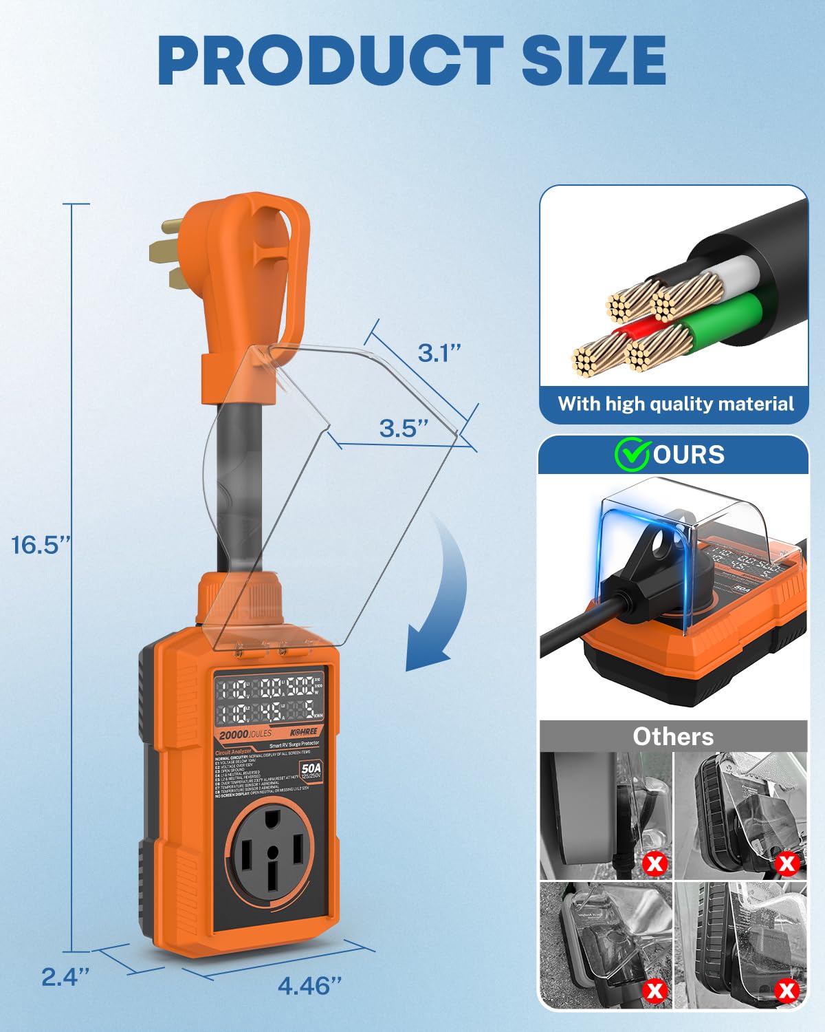 Kohree connected to RV power pedestal demonstrating real-world hookup protection