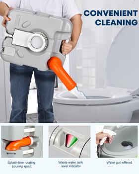 Kohree inner bowl sprayer in action showing thorough wall cleaning