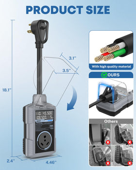 Kohree internal copper conductors view illustrating durable components and safe conduction