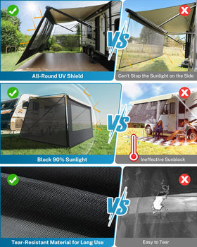 Kohree installation at awning roller showing fast setup benefit