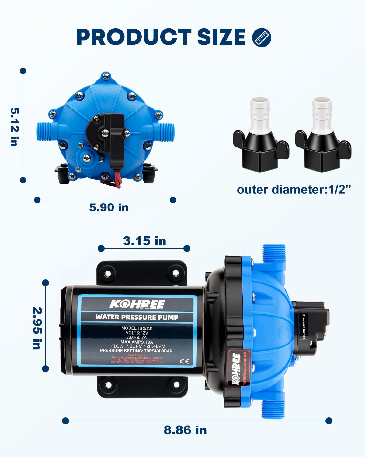 Kohree pump installed in an RV plumbing bay providing reliable water pressure