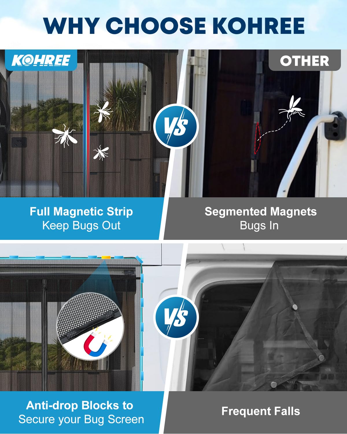 Kohree installed in Sprinter side door offering insect protection and ventilation