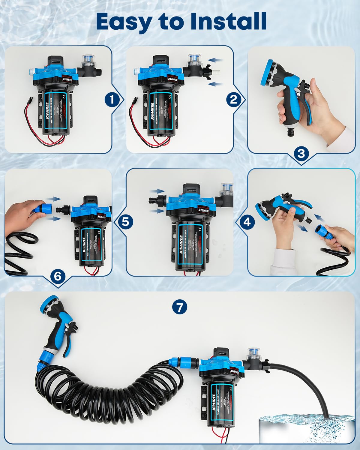 Kohree pump mounted on boat deck illustrating practical installation and cleaning reach