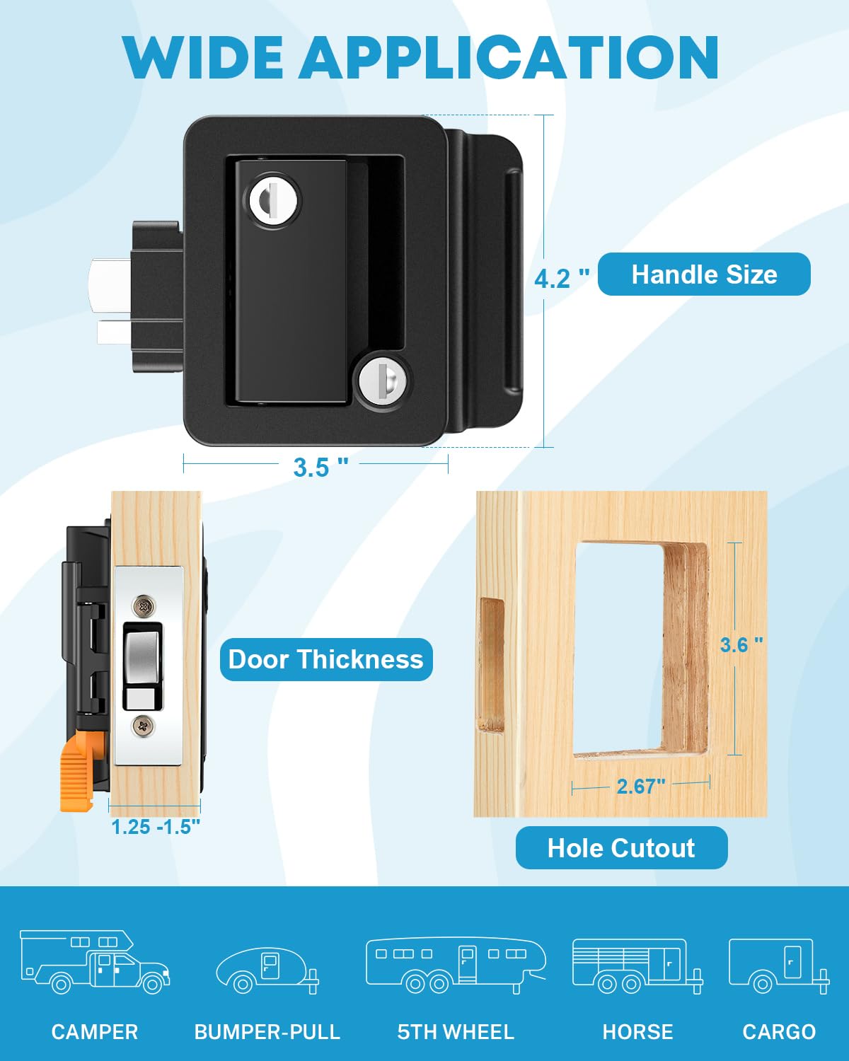 Kohree keys and hardware laid out to show included screws plates and four keys