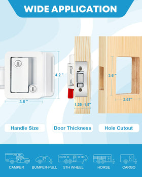 Kohree latch and four keys array for easy replacement and spare keys