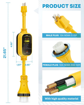 Kohree diagnostic LED panel showing wiring status to prevent faults