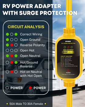 Kohree LED diagnostic panel indicating wiring status, helps detect faults quickly