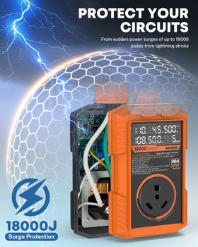 Kohree LED display closeup showing voltage readout for instant shore power assessment benefit