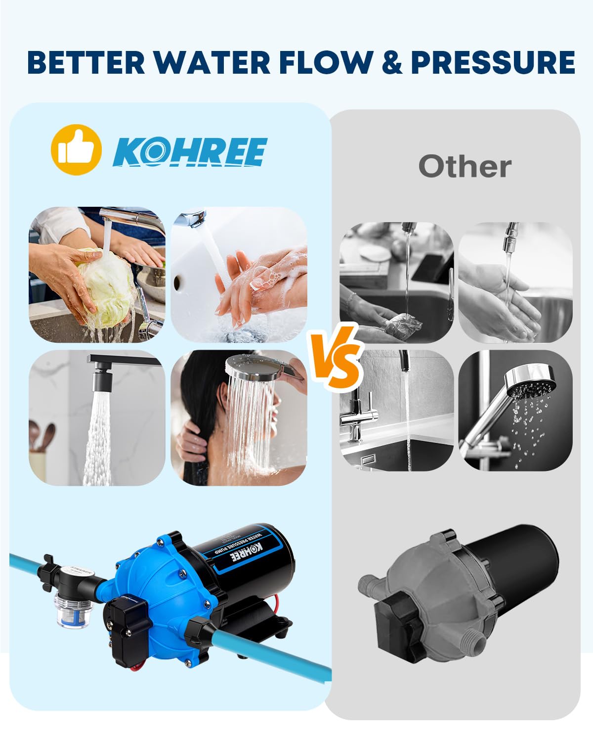 Kohree motor close-up showing copper windings and efficient power delivery