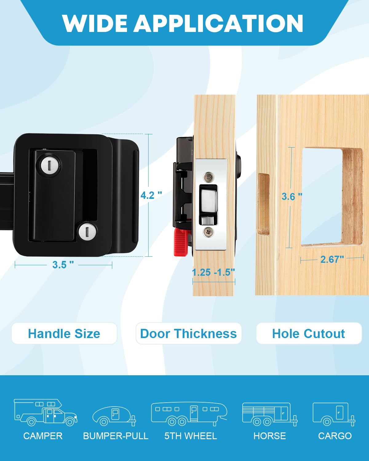 Kohree lock mounted on RV door demonstrating smooth operation benefit