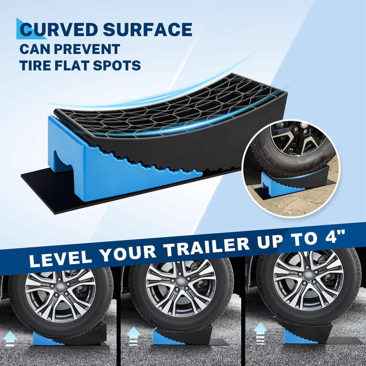 Kohree non-slip mat detail showing anti-skid pattern for secure placement benefit