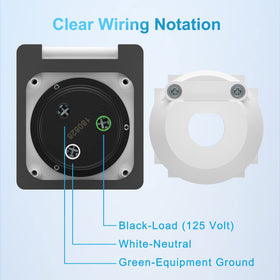 Kohree open waterproof cover protecting inlet from weather benefit