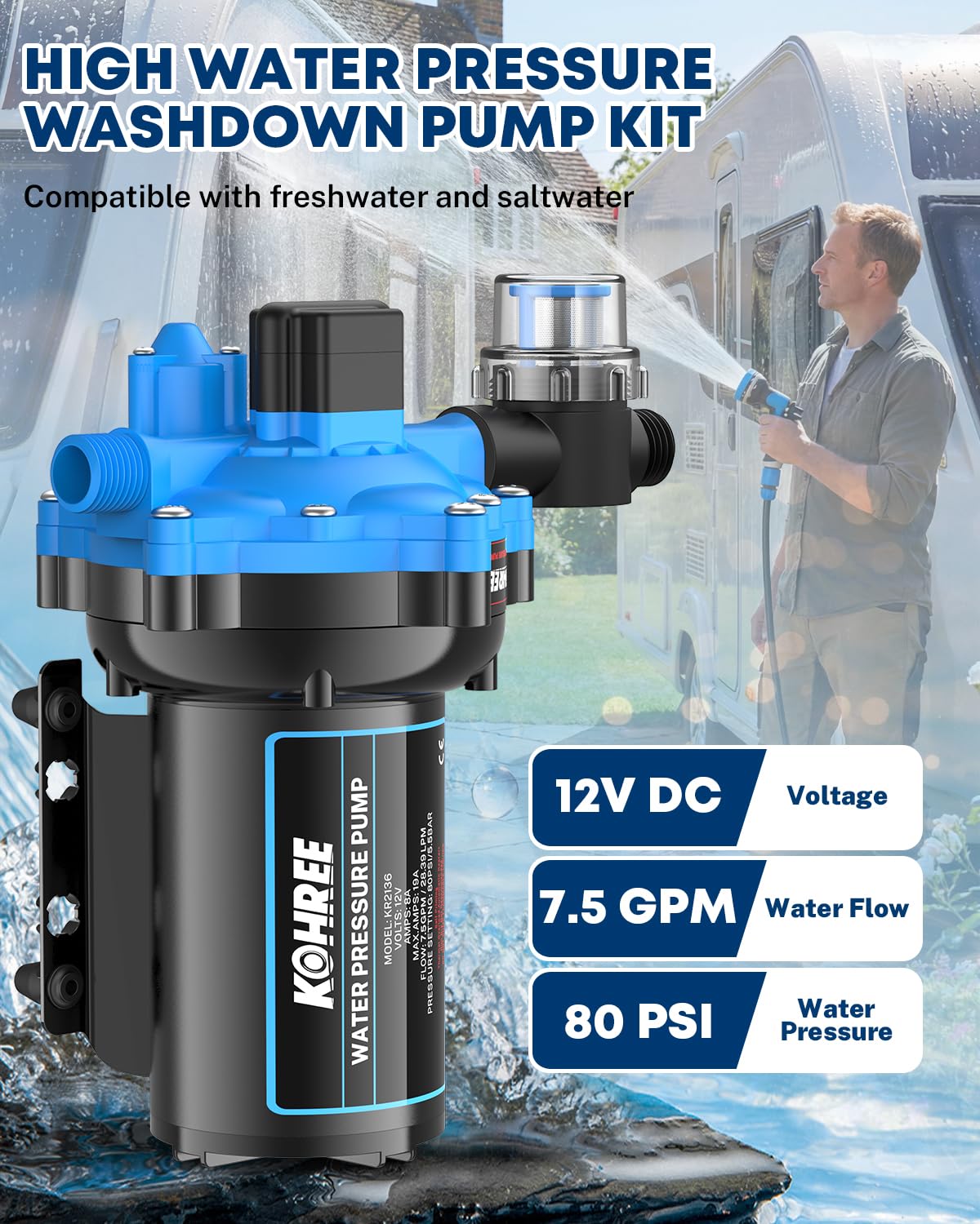 Kohree close-up of pump diaphragm chambers for smoother pressure delivery benefit